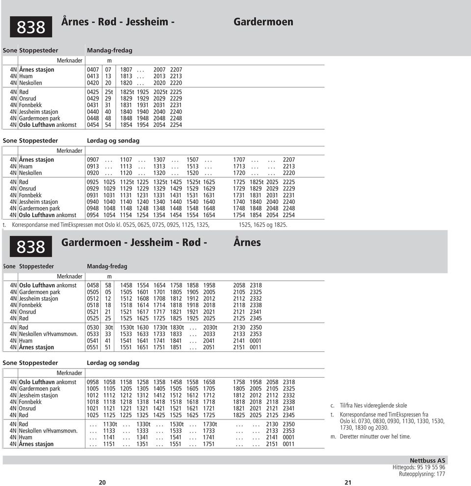 0448 48 1848 1948 2048 2248 4N Oslo Lufthavn ankomst 0454 54 1854 1954 2054 2254 Lørdag og søndag 4N Årnes stasjon 0907... 1107... 1307... 1507... 1707...... 2207 4N Hvam 0913... 1113... 1313... 1513.