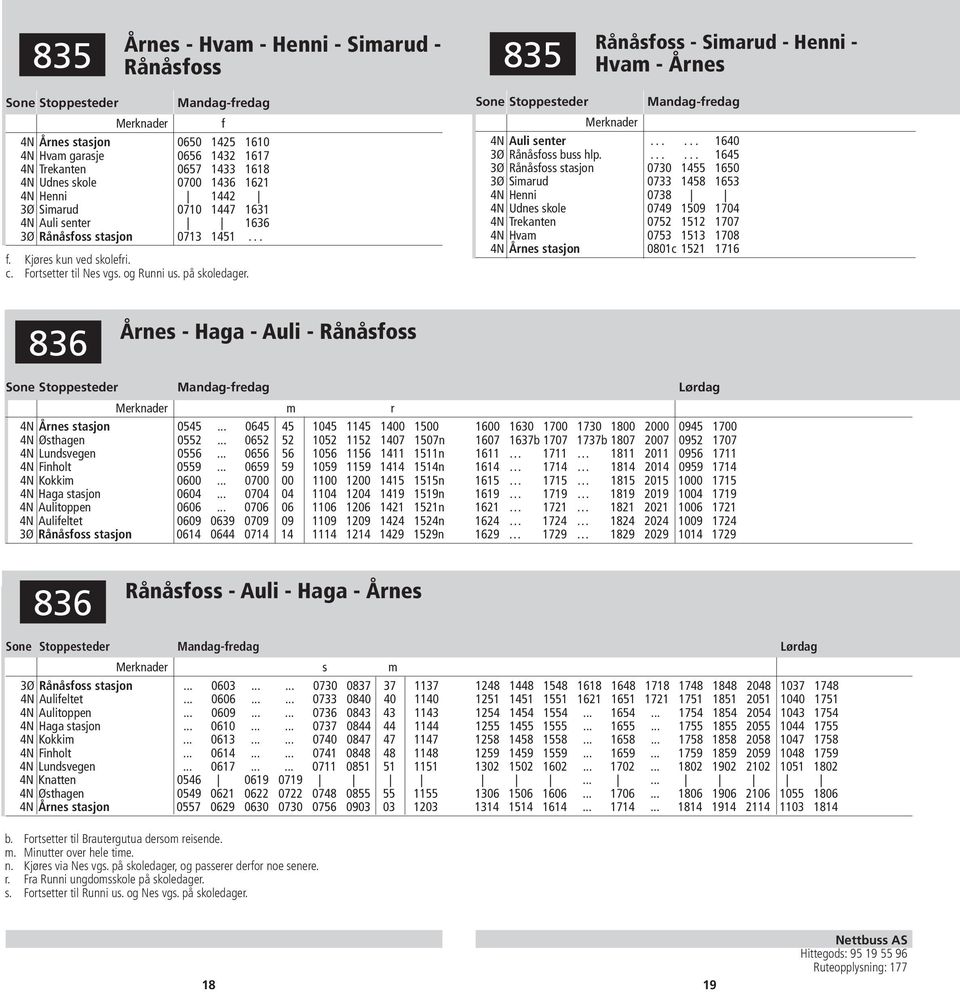 f 4N Auli senter...... 1640 3Ø Rånåsfoss buss hlp.