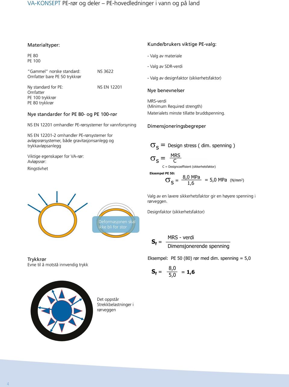 designfaktor (sikkerhetsfaktor) Nye benevnelser MRS-verdi (Minimum Required strength) Materialets minste tillatte bruddspenning.