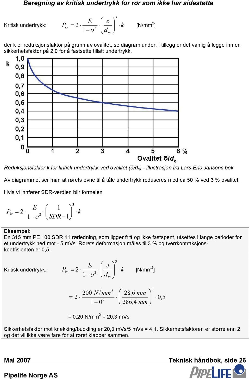 Reduksjonsfaktor k for kritisk undertrykk ved ovalitet (δ/d e ) - illustrasjon fra Lars-Eric Jansons bok Av diagrammet ser man at rørets evne til å tåle undertrykk reduseres med ca 50 % ved 3 %