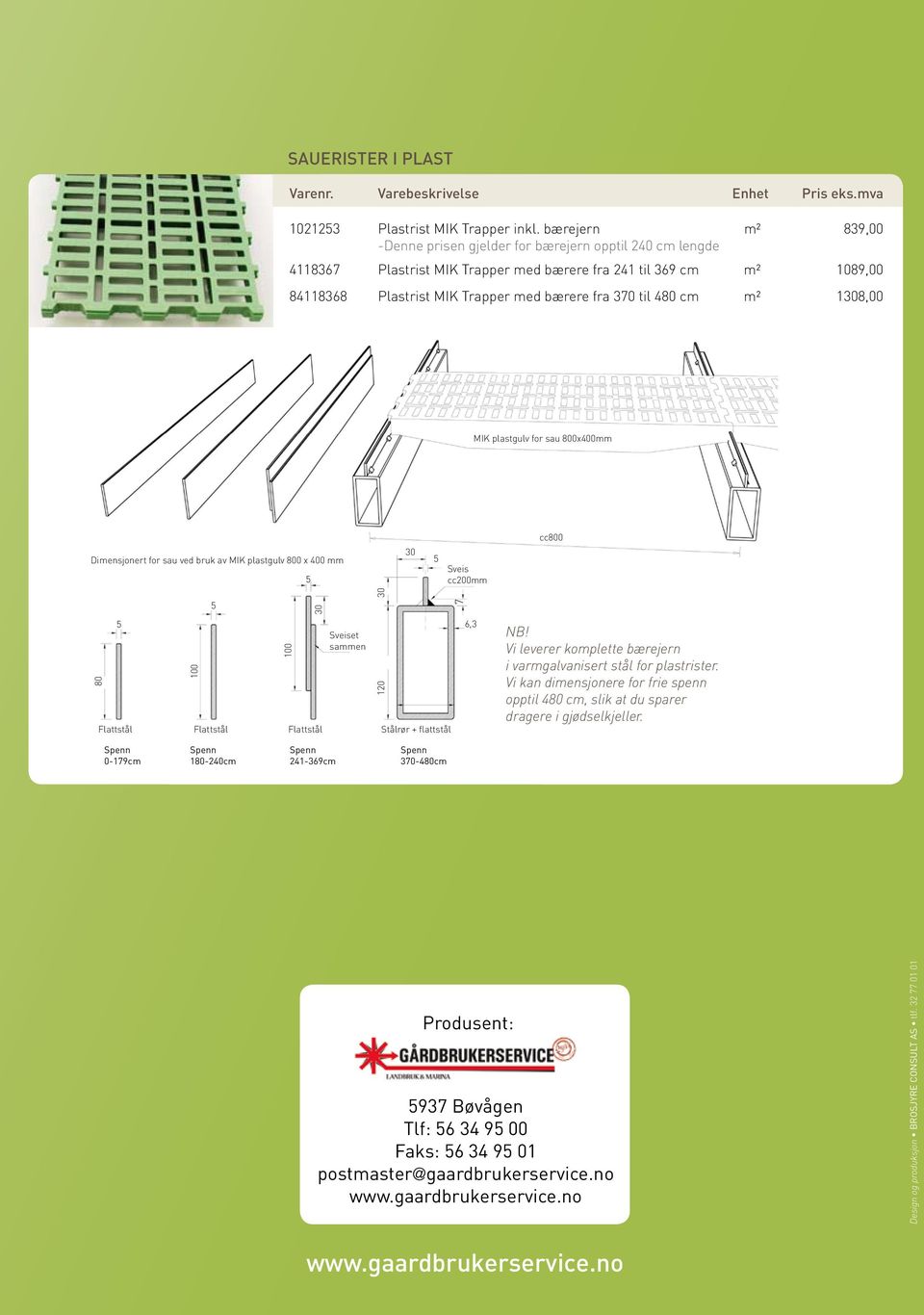 480 cm m² 1308,00 MIK plastgulv for sau 800x400mm Dimensjonert for sau ved bruk av MIK plastgulv 800 x 400 mm 80 100 Sveiset sammen Flattstål Flattstål Flattstål Stålrør + flattstål 100 30 30 120 30