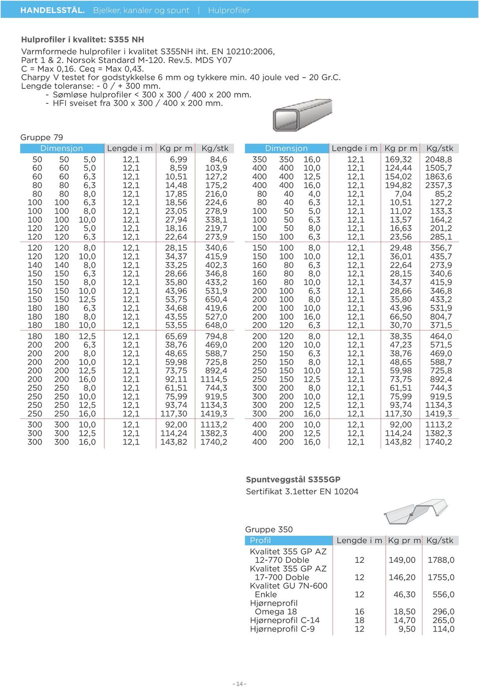 - HFI sveiset fra 300 x 300 / 400 x 200 mm.