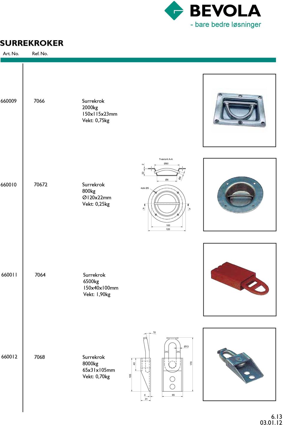 0,25kg 4stk Ø5 A Ø6 Ø6 100 120 660011 7064 Surrekrok 6500kg 150x40x100mm Vekt: