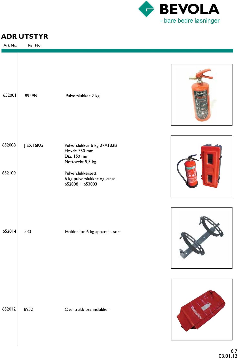 150 mm Nettovekt 9,3 kg Pulverslukkersett 6 kg pulverslukker og kasse