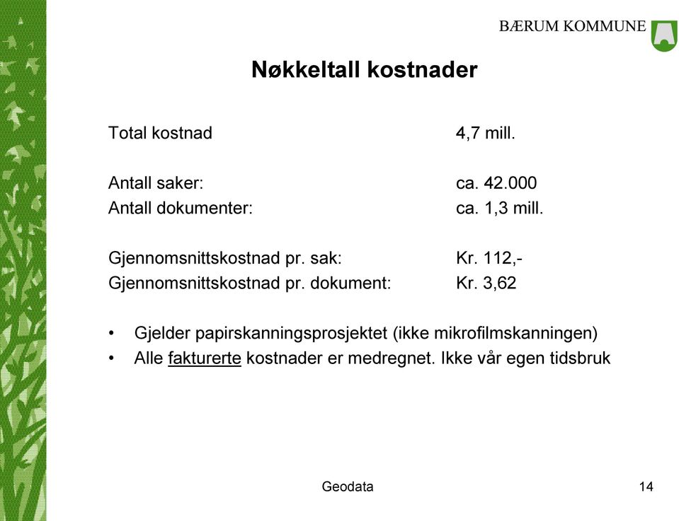 112,- Gjennomsnittskostnad pr. dokument: Kr.