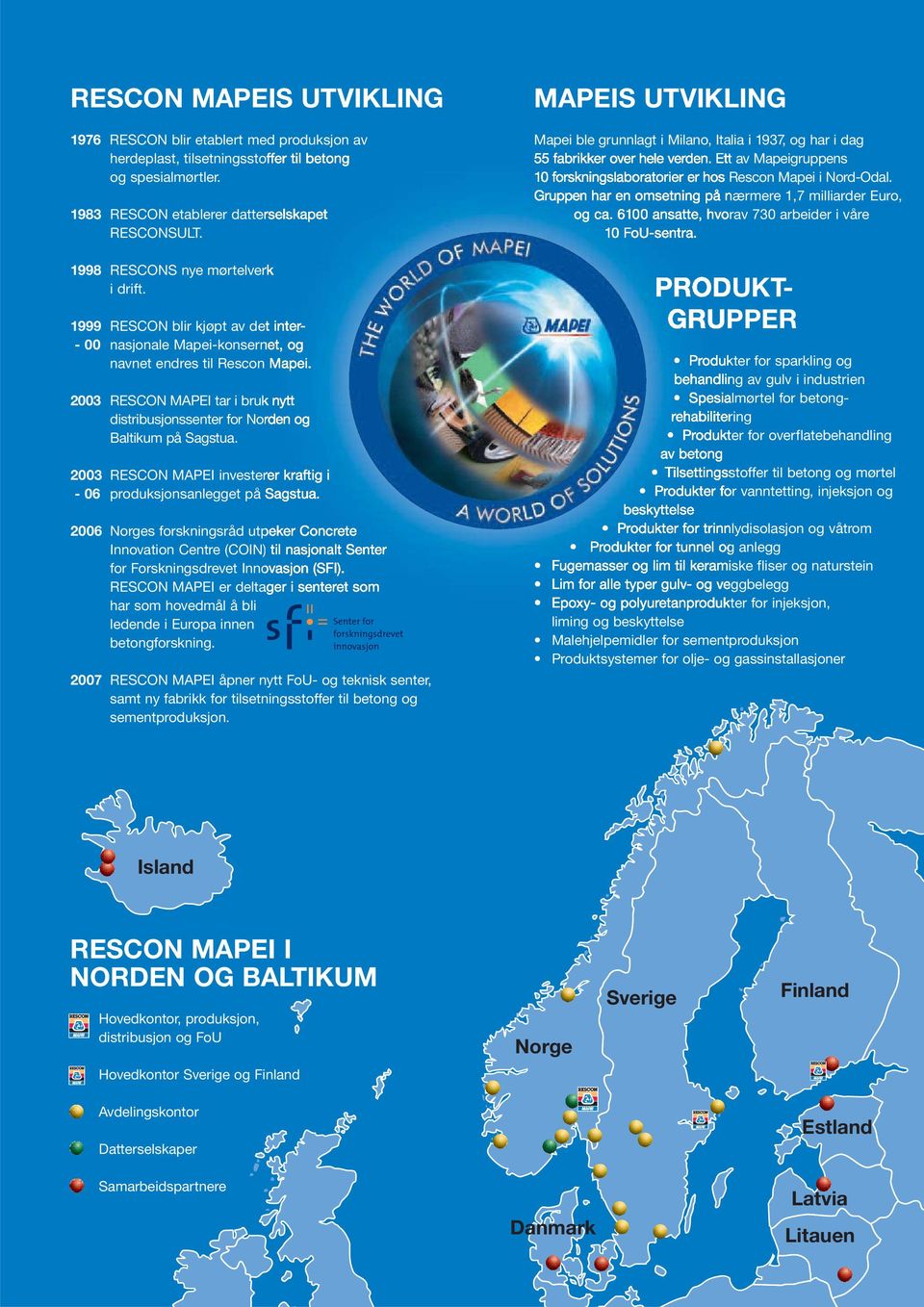 2006 Norges forskningsråd utpeker Concrete Innovation Centre (COIN) til nasjonalt senter Senterfor forskningsdrevet Forskningsdrevet innovasjon. Innovasjon RESCON (SFI).