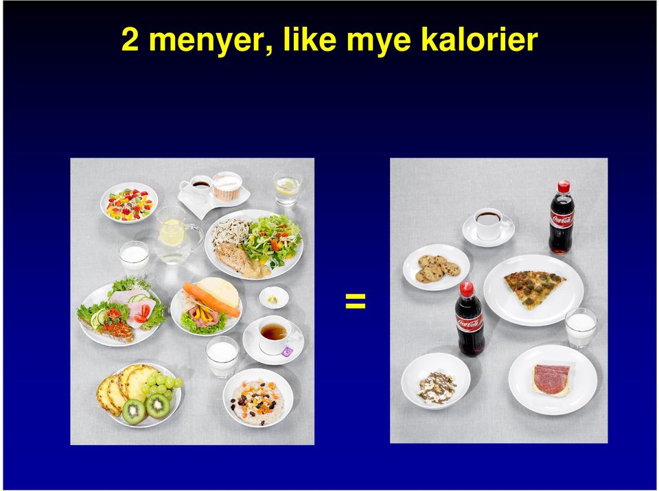 kalorier