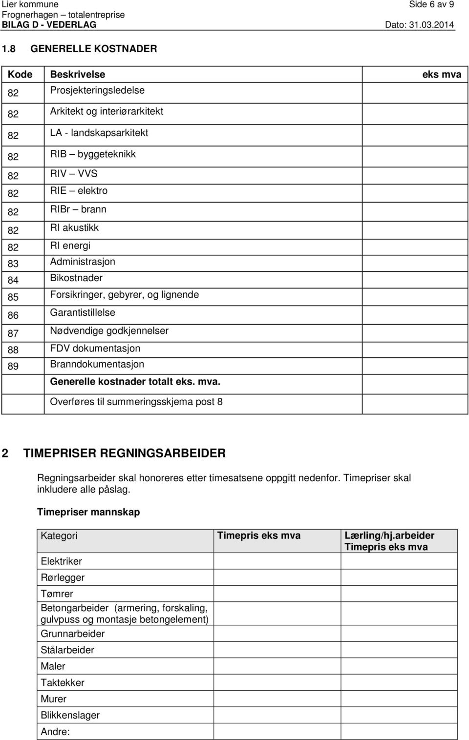 Administrasjon 84 Bikostnader 85 Forsikringer, gebyrer, og lignende 86 Garantistillelse 87 Nødvendige godkjennelser 88 FDV dokumentasjon 89 Branndokumentasjon Generelle kostnader totalt eks. mva.