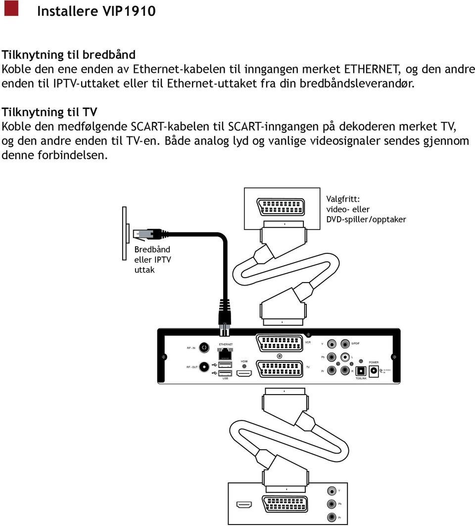 Tilknytning til TV Koble den medfølgende SCART-kabelen til SCART-inngangen på dekoderen merket TV, og den andre enden til TV-en.