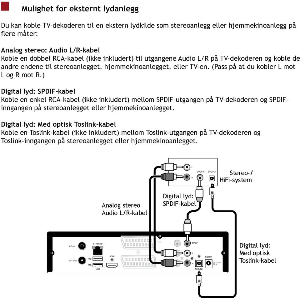 ) Digital lyd: SPDIF-kabel Koble en enkel RCA-kabel (ikke inkludert) mellom SPDIF-utgangen på TV-dekoderen og SPDIFinngangen på stereoanlegget eller hjemmekinoanlegget.