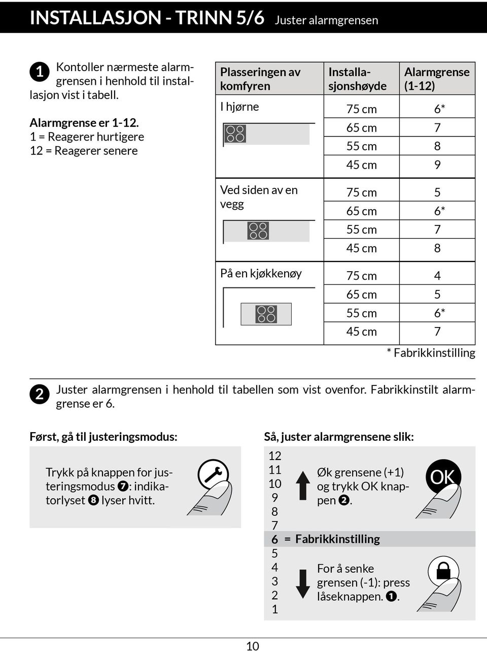 45 cm 8 På en kjøkkenøy 75 cm 4 65 cm 5 55 cm 6* 45 cm 7 * Fabrikkinstilling 2 Juster alarmgrensen i henhold til tabellen som vist ovenfor. Fabrikkinstilt alarmgrense er 6.