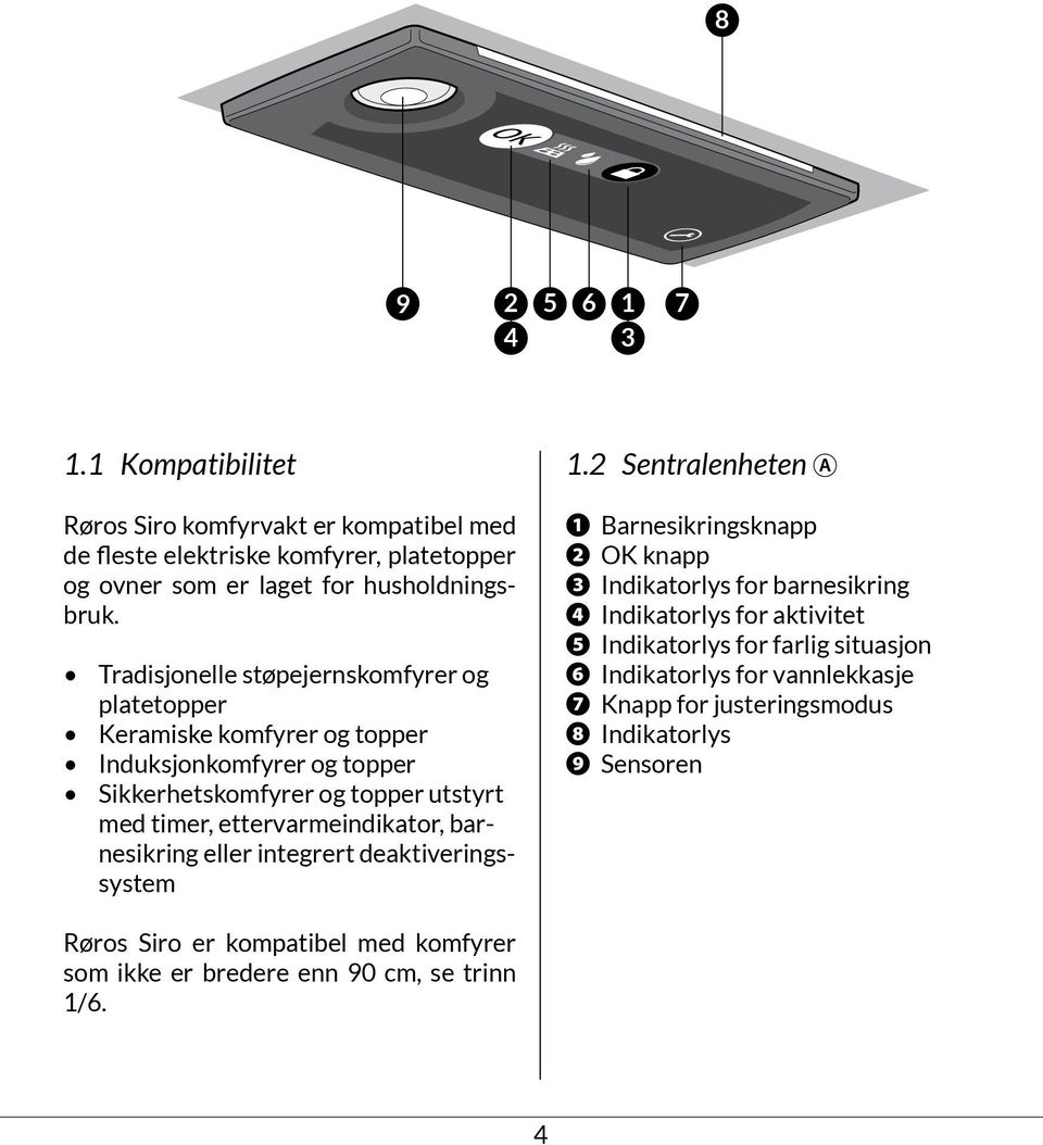 barnesikring eller integrert deaktiveringssystem 1.