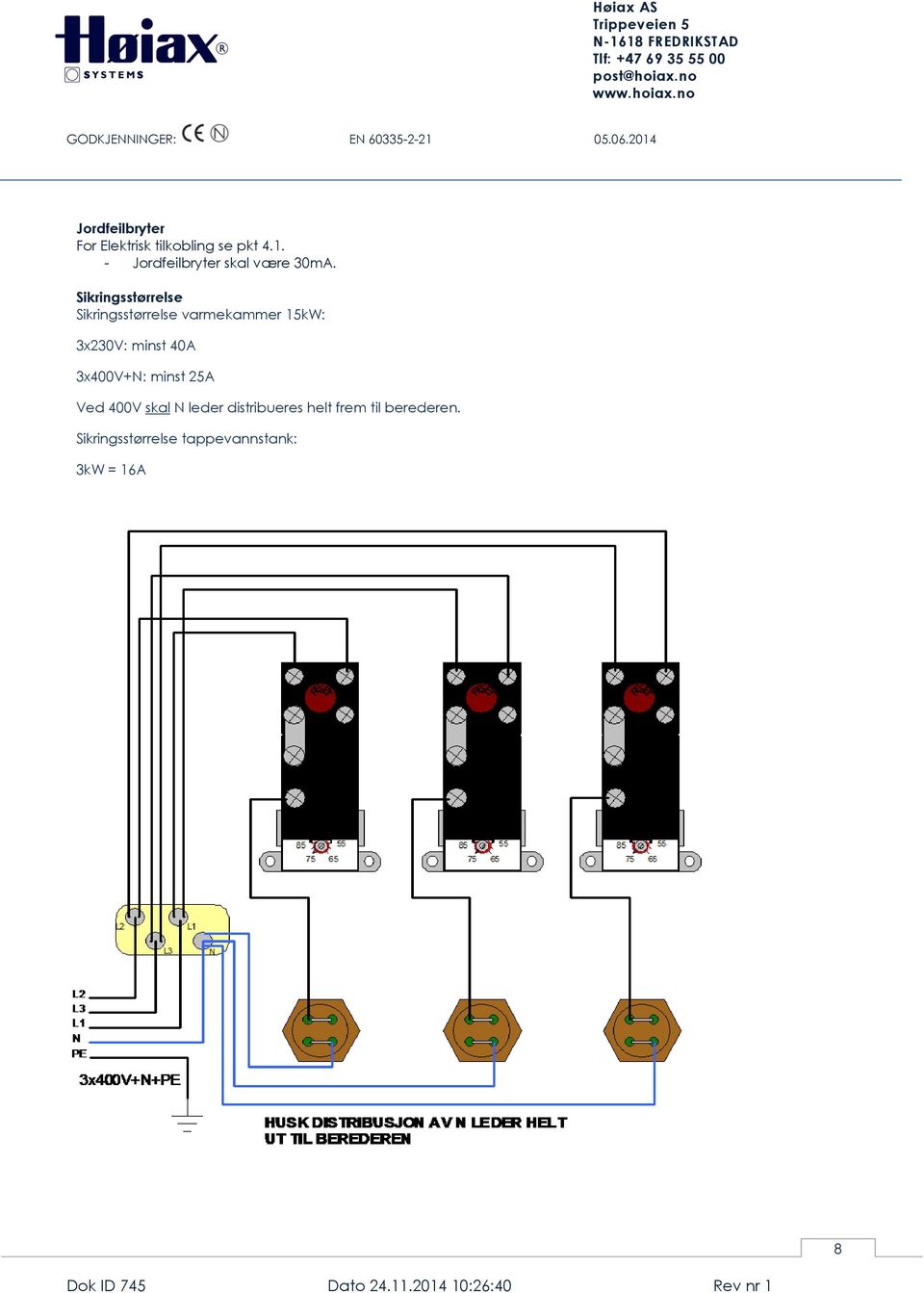 Sikringsstørrelse Sikringsstørrelse varmekammer 15kW: 3x230V: minst