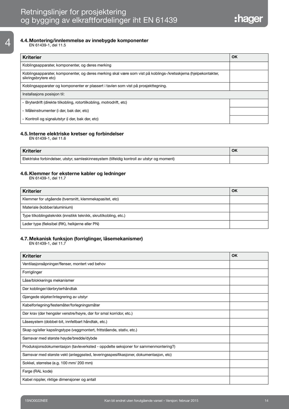 Koblingsapparater og komponenter er plassert i tavlen som vist på prosjekttegning.