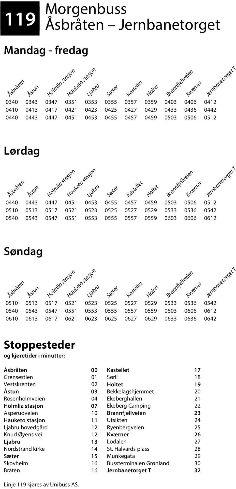 0443 0447 0451 0453 0455 0457 0459 0503 0506 0512 0510 0513 0517 0521 0523 0525 0527 0529 0533 0536 0542 0540 0543 0547 0551 0553 0555 0557 0559 0603 0606 0612 T Åsbråten Åstun Holmlia stasjon