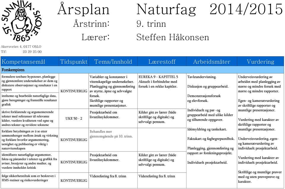 gjennomføre undersøkelser av dem og diskutere observasjoner og resultater i en rapport innhente og bearbeide naturfaglige data, gjøre beregninger og framstille resultater grafisk skrive forklarende