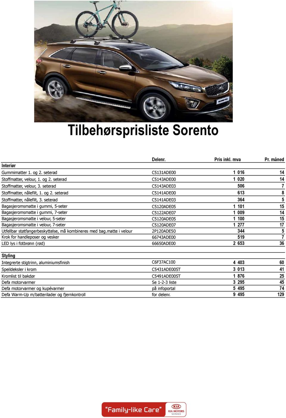 seterad C5141ADE03 364 5 Bagasjeromsmatte i gummi, 5-seter C5120ADE05 1 101 15 Bagasjeromsmatte i gummi, 7-seter C5122ADE07 1 009 14 Bagasjeromsmatte i velour, 5-seter C5120ADE05 1 100 15