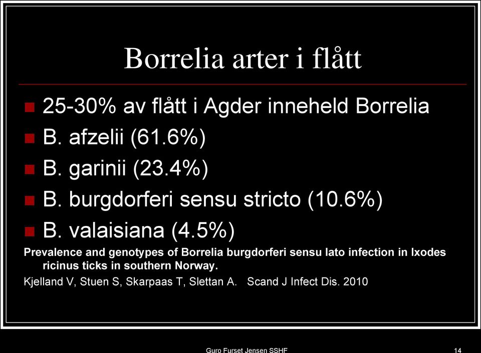 5%) Prevalence and genotypes of Borrelia burgdorferi sensu lato infection in Ixodes