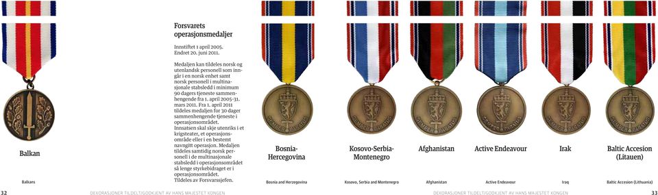 april 2005 31. mars 2011. Fra 1. april 2011 tildeles medaljen for 30 dager sam menhengende tjeneste i operasjonsområdet.