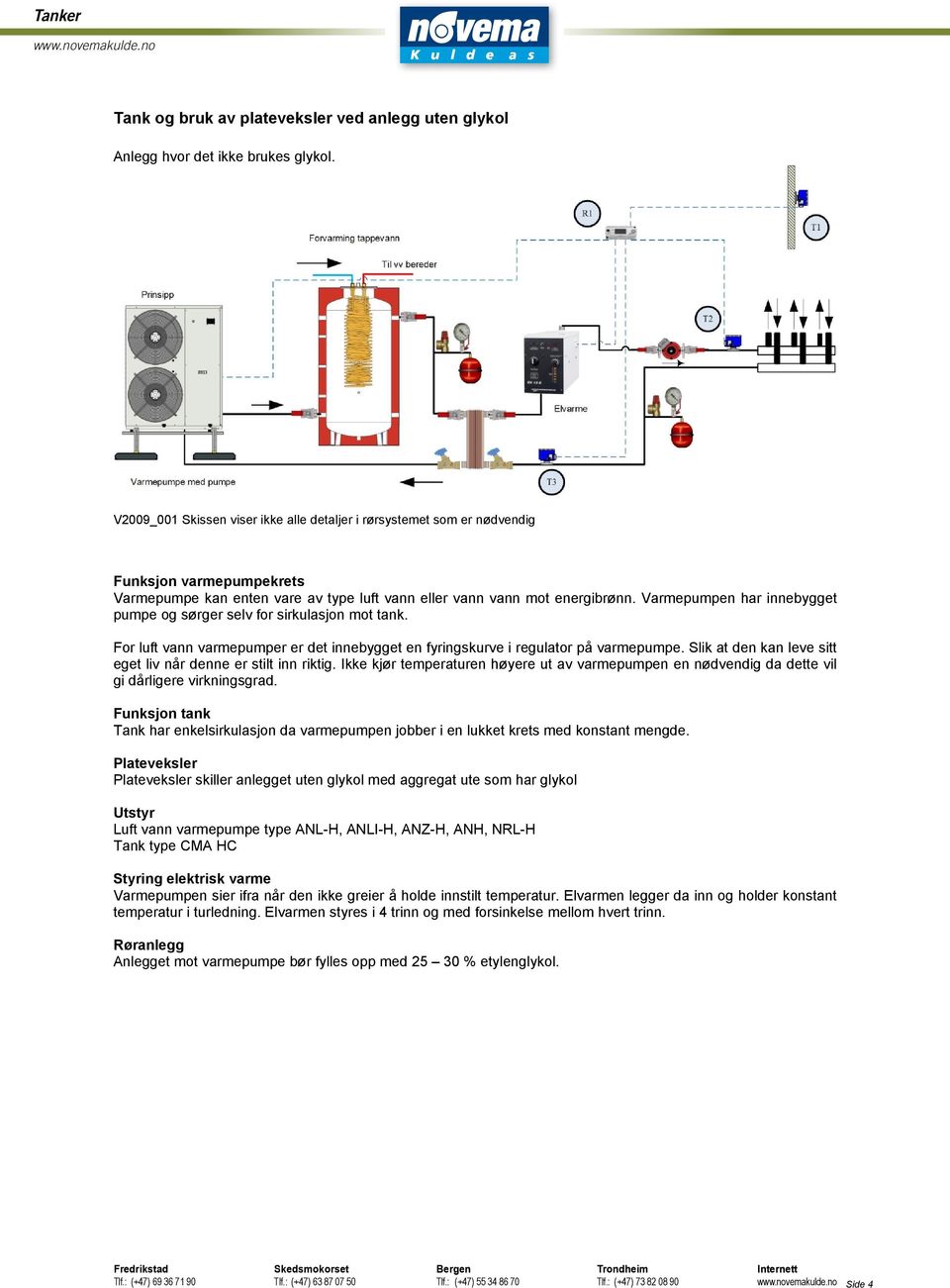 Plateveksler Plateveksler skiller anlegget uten glykol med aggregat ute som har glykol Luft vann varmepumpe type ANL-H, ANLI-H, ANZ-H, ANH, NRL-H Tank type