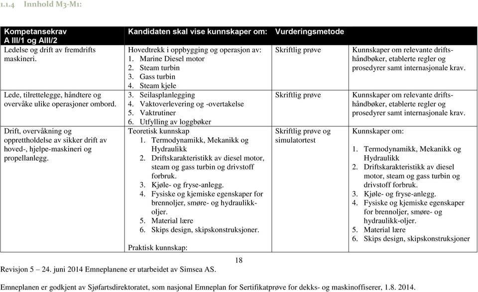 Marine Diesel motor 2. Steam turbin 3. Gass turbin 4. Steam kjele 3. Seilasplanlegging 4. Vaktoverlevering og -overtakelse 5. Vaktrutiner 6. Utfylling av loggbøker Teoretisk kunnskap 1.