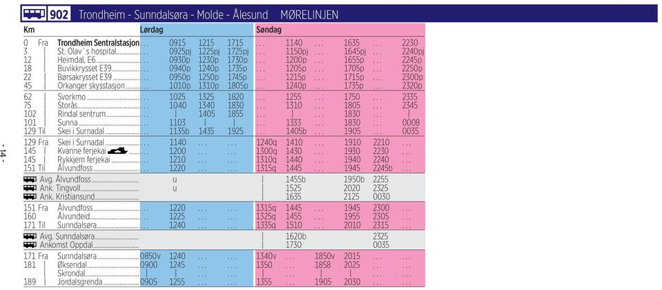 ..... 0950p 1250p 1745p... 1215p... 1715p... 2300p 45 Orkanger skysstasjon...... 1010p 1310p 1805p... 1240p... 1735p... 2320p 62 Svorkmo...... 1025 1325 1820... 1255... 1750... 2335 75 Storås.