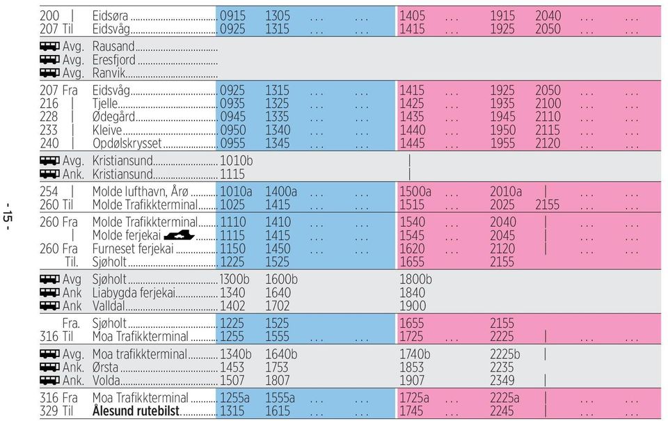 .. 1955 2120...... Avg. Kristiansund... 1010b Ank. Kristiansund... 1115 254 Molde lufthavn, Årø... 1010a 1400a...... 1500a... 2010a...... 260 Til Molde Trafikkterminal... 1025 1415...... 1515.