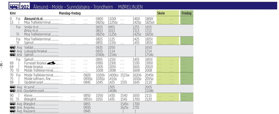 .. 0825 1125 1425 1825t Til Sjøholt............ 0855 1155t... 1455 1855t......... Avg Valldal... 0635 1050 1650 Avg Liabygda ferjekai... 0655 1114 1714 Ank Sjøholt... 0740b 1154b 1754b Fra Sjøholt.