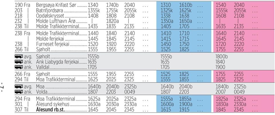 .. 1440 1840 2140... 1410 1710... 1640 2140... Molde ferjekai... 1445 1845 2145... 1415 1715... 1645 2145... 238 Furneset ferjekai... 1520 1920 2220... 1450 1750... 1720 2220... 266 Til Sjøholt.