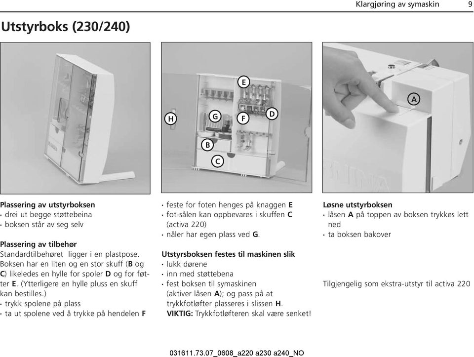 ) trykk spolene på plass ta ut spolene ved å trykke på hendelen F feste for foten henges på knaggen E fot-sålen kan oppbevares i skuffen C (activa 220) nåler har egen plass ved G.