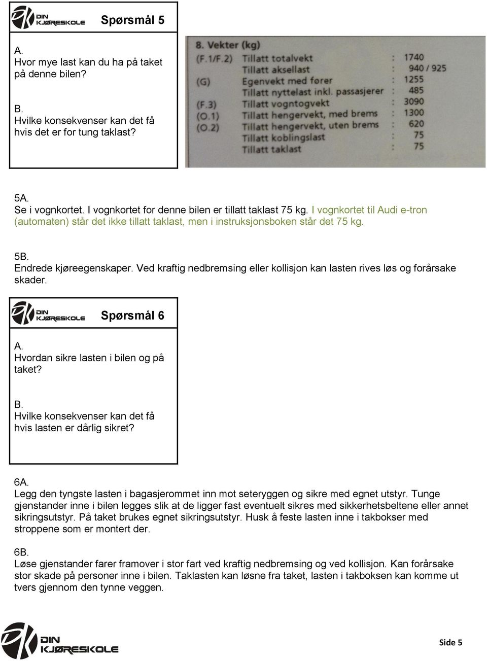 Ved kraftig nedbremsing eller kollisjon kan lasten rives løs og forårsake skader. Spørsmål 6 Hvordan sikre lasten i bilen og på taket? Hvilke konsekvenser kan det få hvis lasten er dårlig sikret?