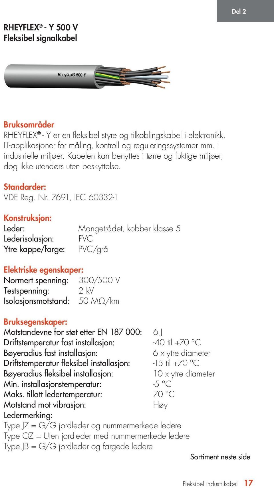 7691, IEC 60332-1 Konstruksjon: Leder: Mangetrådet, kobber klasse 5 Lederisolasjon: PVC Ytre kappe/farge: PVC/grå Elektriske egenskaper: Normert spenning: 300/500 V Testspenning: 2 kv