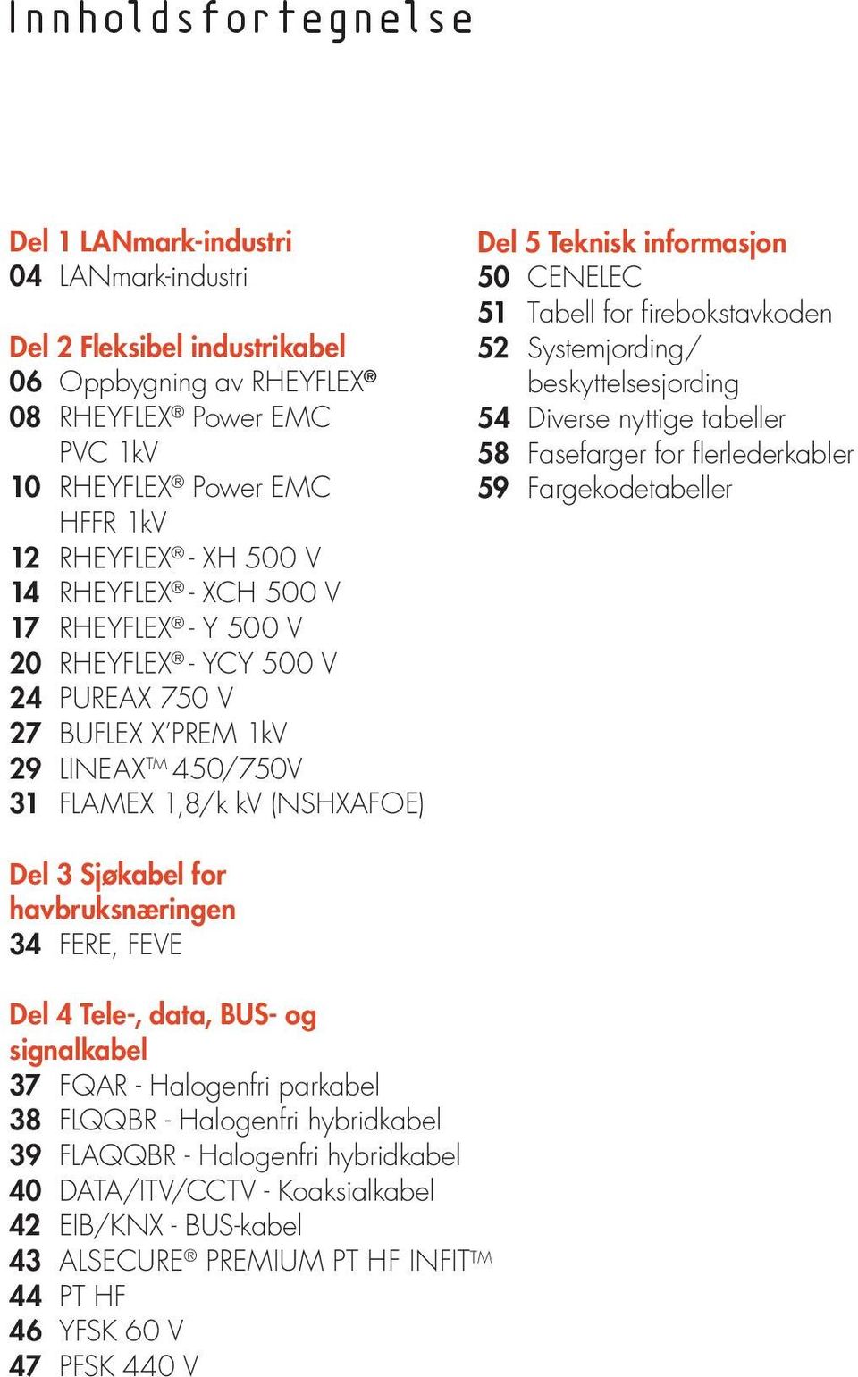 CENELEC 51 Tabell for firebokstavkoden 52 Systemjording/ beskyttelsesjording 54 Diverse nyttige tabeller 58 Fasefarger for flerlederkabler 59 Fargekodetabeller Del 3 Sjøkabel for havbruksnæringen 34