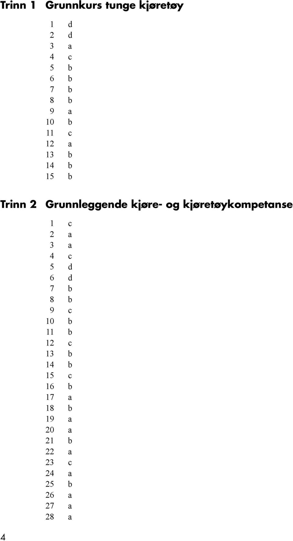 kjøretøykompetanse 4 1 c 2 a 3 a 4 c 5 d 6 d 7 b 8 b 9 c 10 b 11 b 12