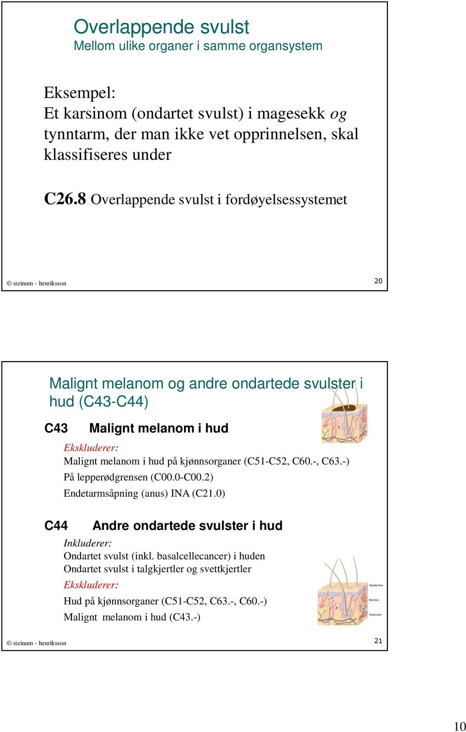 melanom i hud på kjønnsorganer (C51-C52, C60.-, C63.-) På lepperødgrensen (C00.0-C00.2) Endetarmsåpning (anus) INA (C21.
