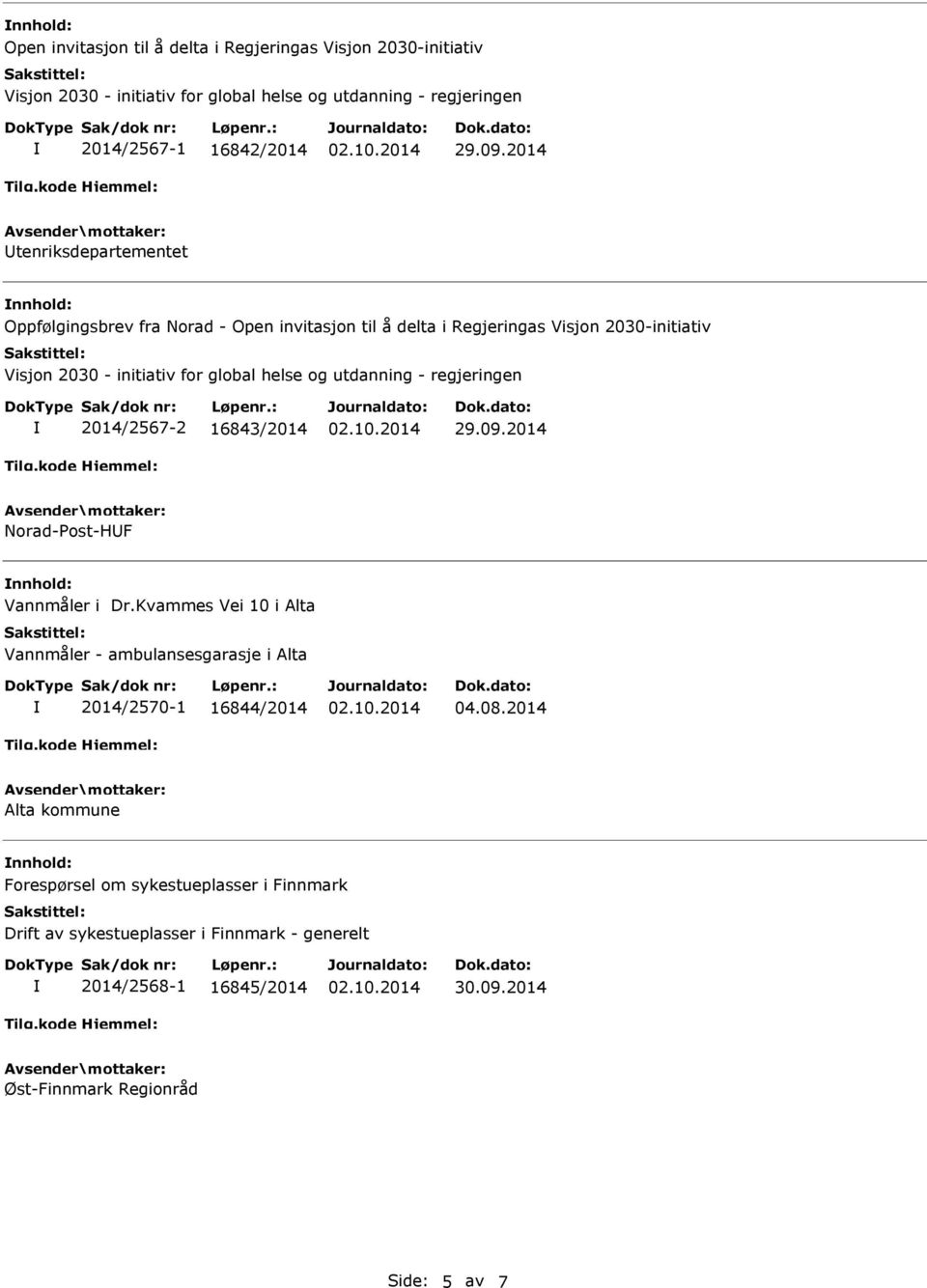 utdanning - regjeringen 2014/2567-2 16843/2014 Norad-Post-HUF nnhold: Vannmåler i Dr.Kvammes Vei 10 i Alta Vannmåler - ambulansesgarasje i Alta 2014/2570-1 16844/2014 04.