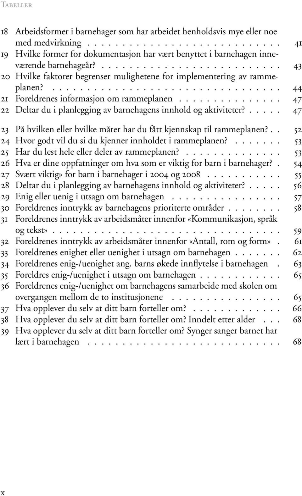 .............. 47 22 Deltar du i planlegging av barnehagens innhold og aktiviteter?..... 47 23 På hvilken eller hvilke måter har du fått kjennskap til rammeplanen?