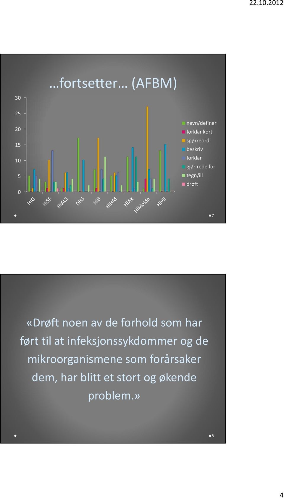 forhold som har ført til at infeksjonssykdommer og de