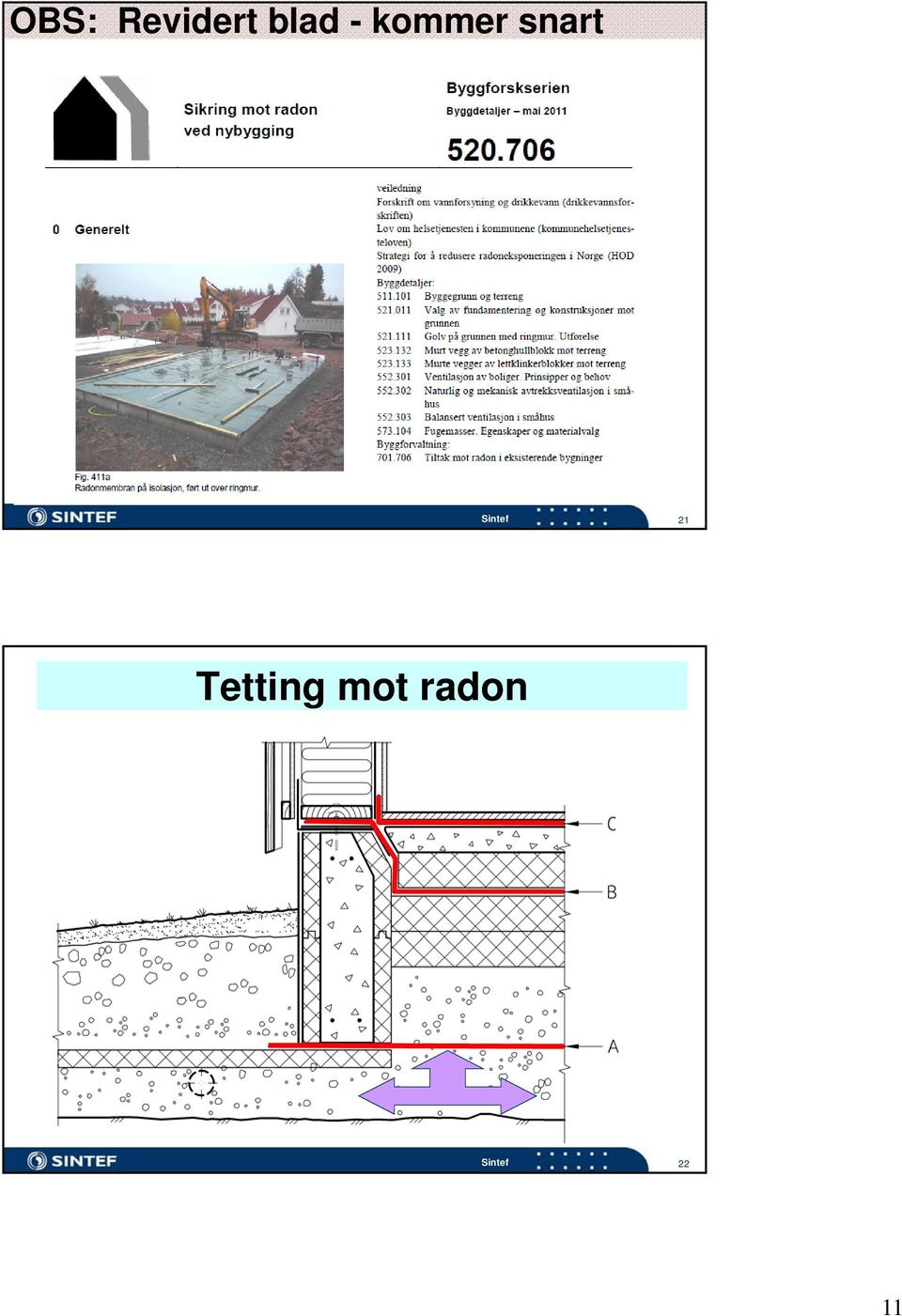 Sintef 21 Tetting