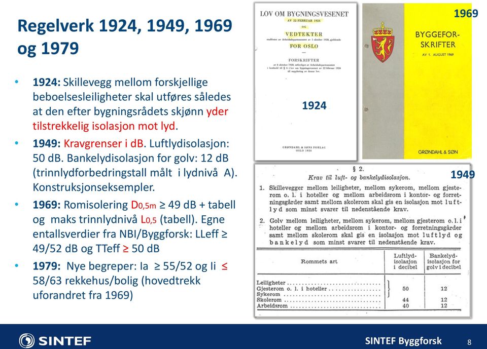 Bankelydisolasjon for golv: 12 db (trinnlydforbedringstall målt i lydnivå A). Konstruksjonseksempler.