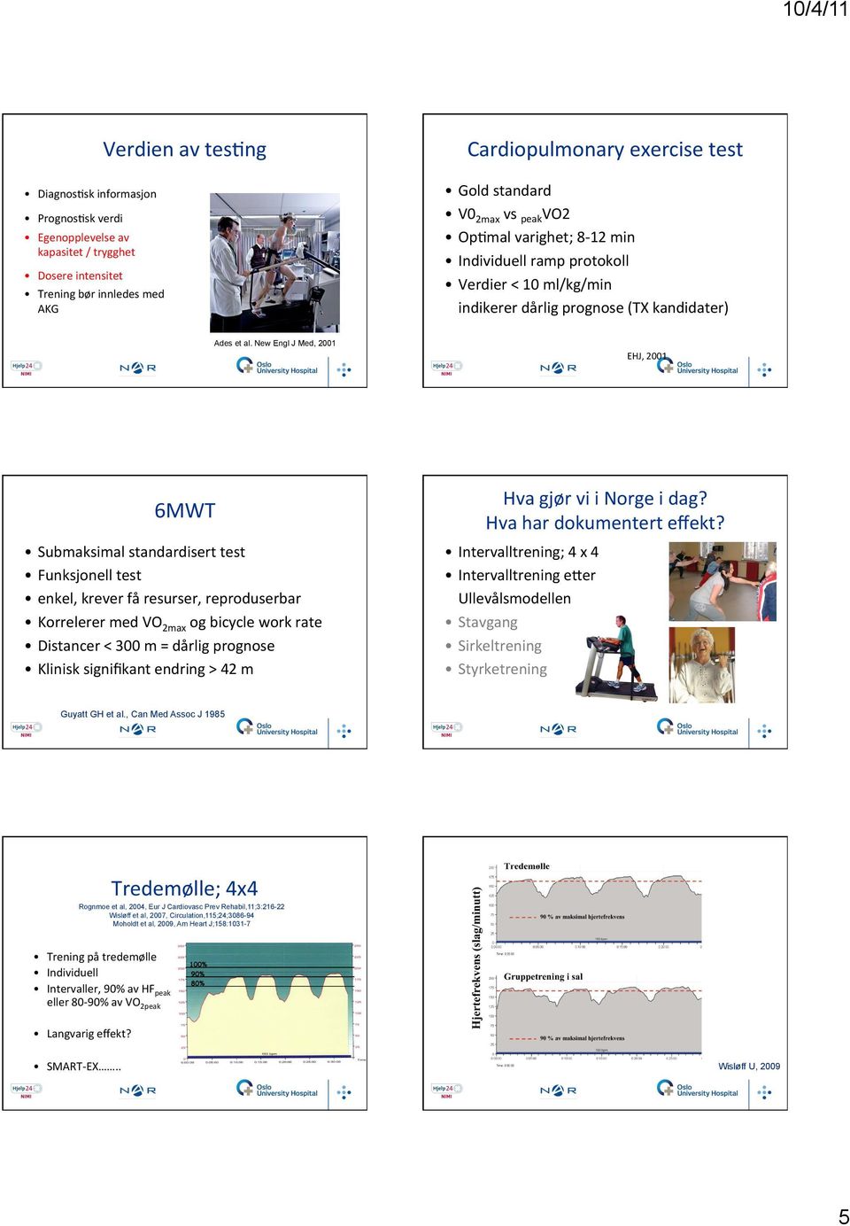 New Engl J Med, 2001 EHJ, 2001 6MWT Submaksimal standardisert test Funksjonell test enkel, krever få resurser, reproduserbar Korrelerer med VO 2max og bicycle work rate Distancer < 300 m = dårlig