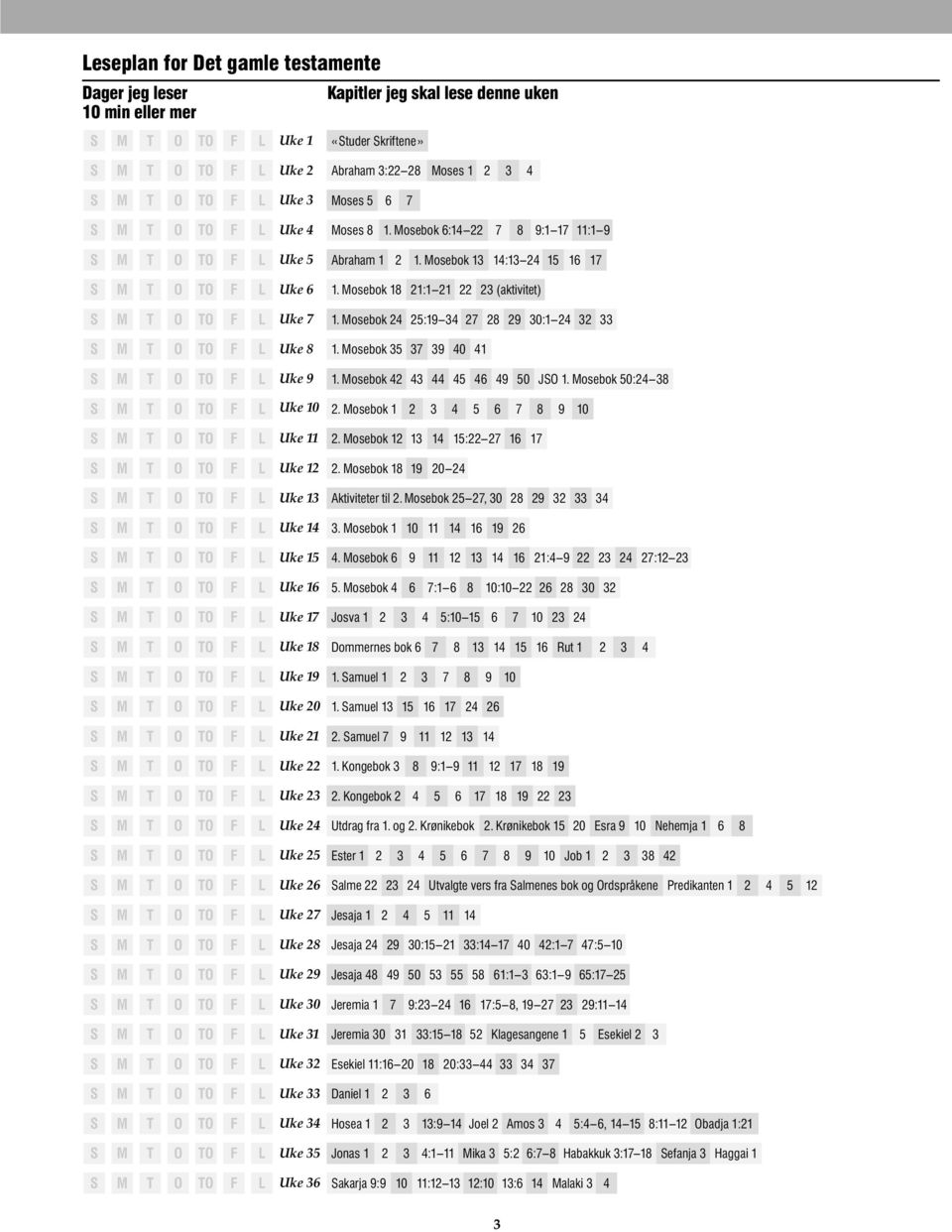 Mosebok 18 21:1 21 22 23 (aktivitet) S M T O TO F L Uke 7 1. Mosebok 24 25:19 34 27 28 29 30:1 24 32 33 S M T O TO F L Uke 8 1. Mosebok 35 37 39 40 41 S M T O TO F L Uke 9 1.