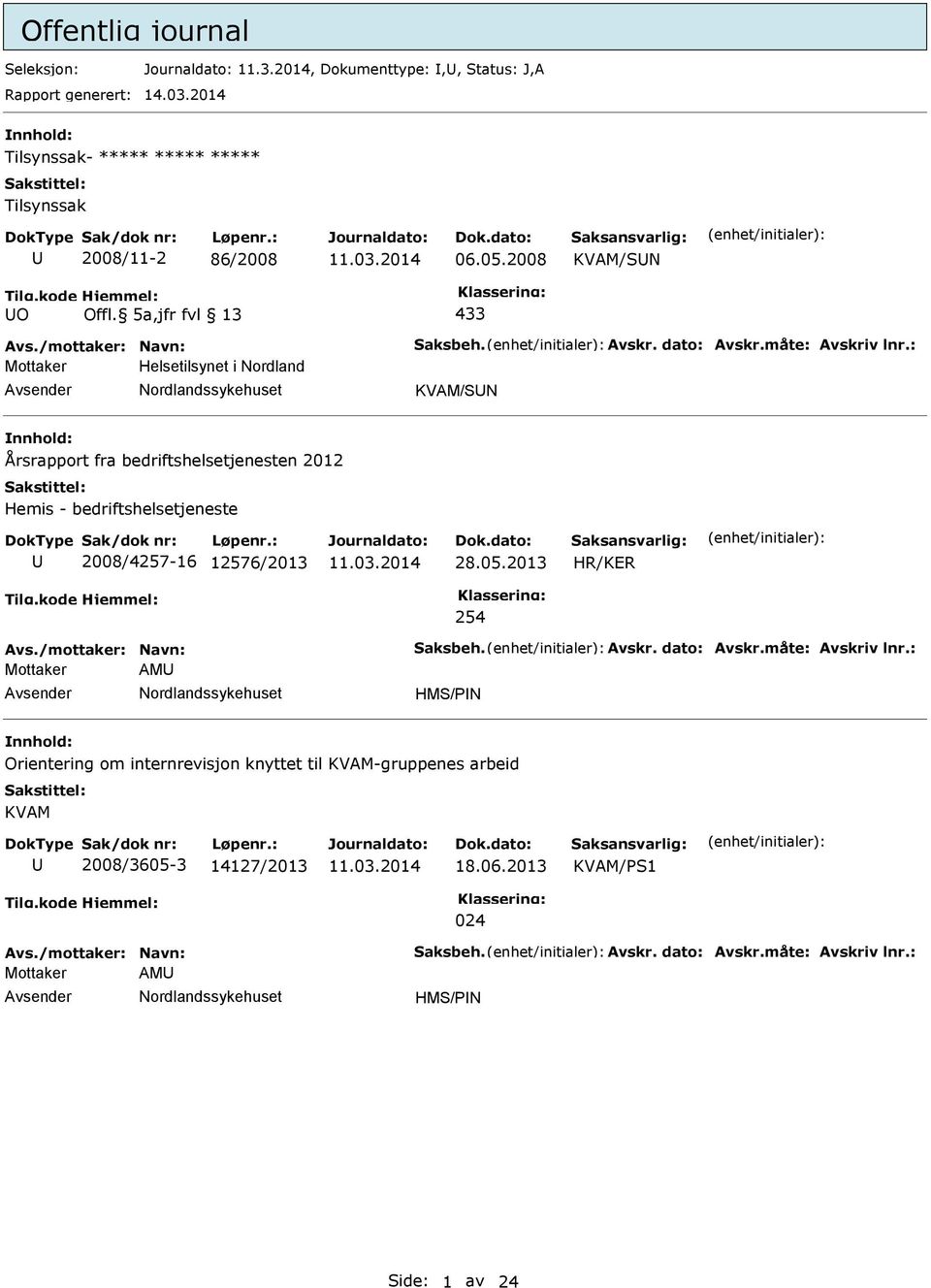 : Mottaker Helsetilsynet i Nordland KVAM/SN Årsrapport fra bedriftshelsetjenesten 2012 Hemis - bedriftshelsetjeneste 2008/4257-16 12576/2013 28.05.2013 HR/KER 254 Avs.