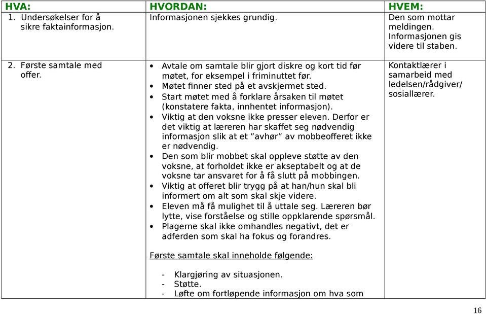 Start møtet med å forklare årsaken til møtet (konstatere fakta, innhentet informasjon). Viktig at den voksne ikke presser eleven.