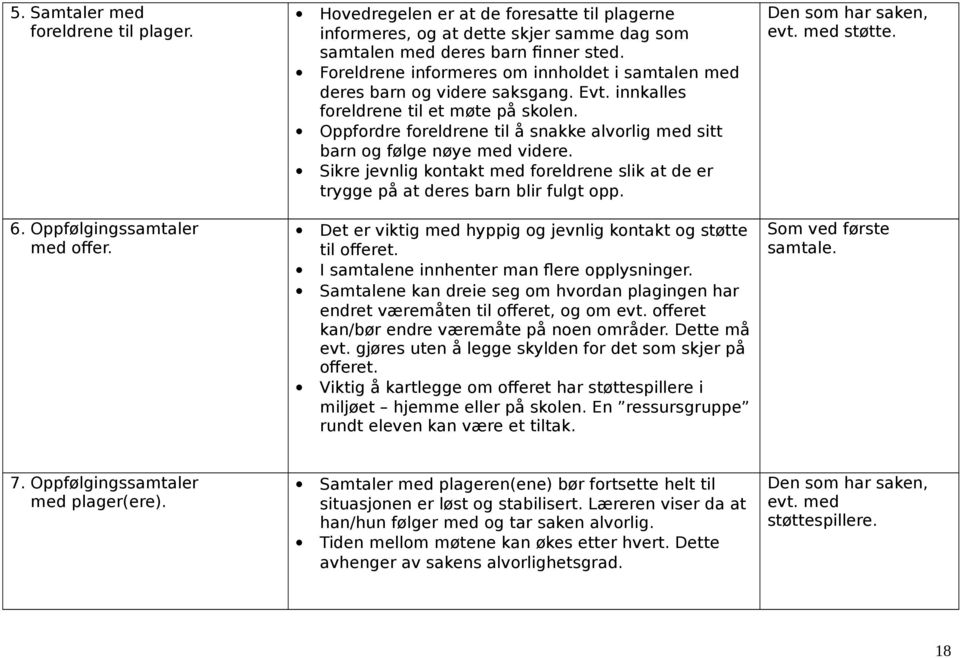 Oppfordre foreldrene til å snakke alvorlig med sitt barn og følge nøye med videre. Sikre jevnlig kontakt med foreldrene slik at de er trygge på at deres barn blir fulgt opp. Den som har saken, evt.