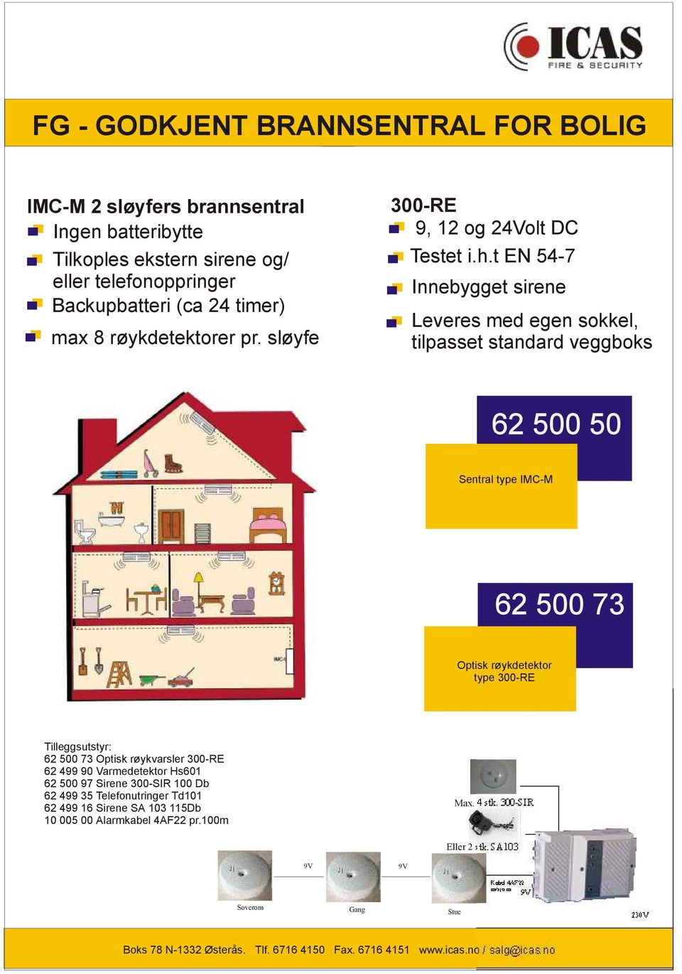 sløyfe tilpasset standard veggboks 62 500 50 Sentral type IMC-M 62 500 73 Optisk røykdetektor type 300-RE Tilleggsutstyr 62 500 73 Optisk røykvarsler 300-RE 62 499 90