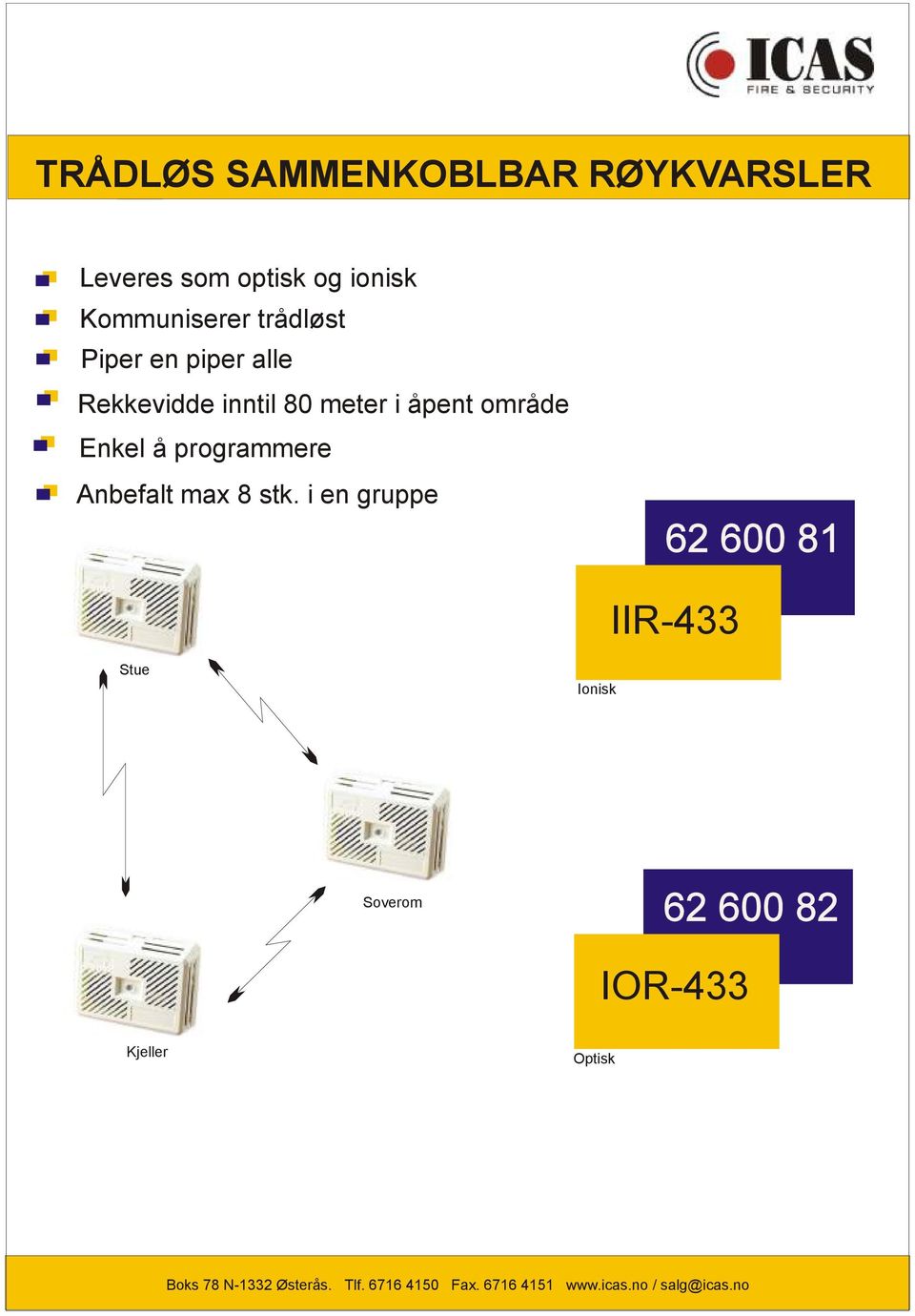 åpent område Enkel å programmere Anbefalt max 8 stk.