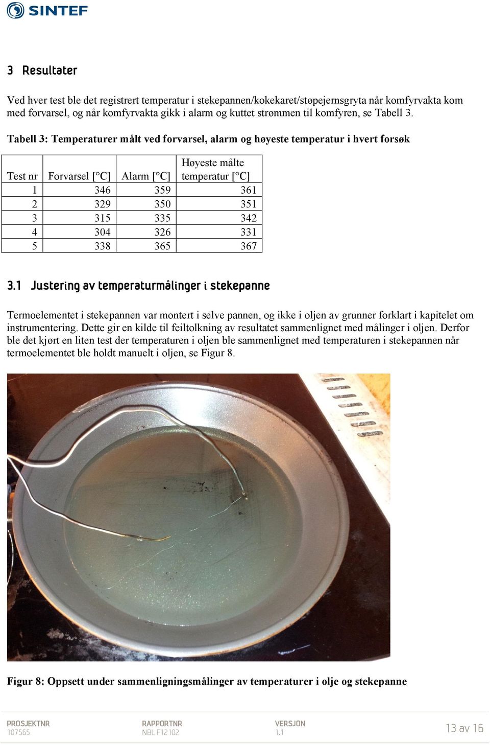 Tabell 3: Temperaturer målt ved forvarsel, alarm og høyeste temperatur i hvert forsøk Høyeste målte Test nr Forvarsel [ C] Alarm [ C] temperatur [ C] 1 346 359 361 2 329 350 351 3 315 335 342 4 304