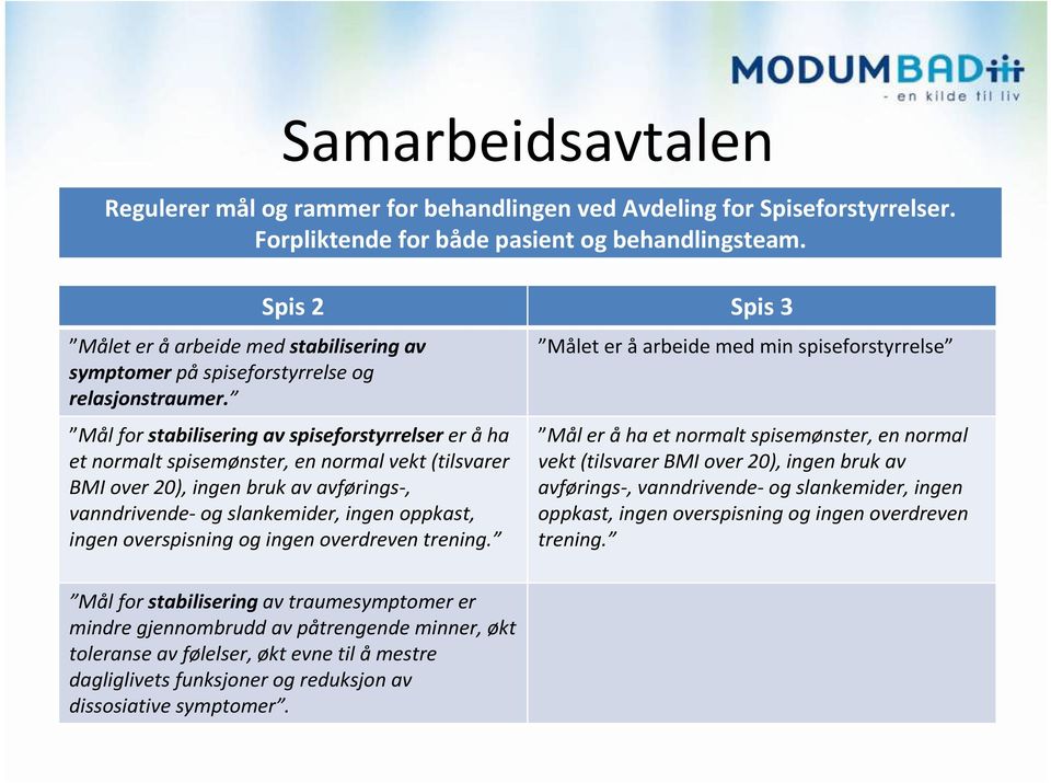 Mål for stabilisering av spiseforstyrrelser er åha et normalt spisemønster, en normal vekt (tilsvarer BMI over 20), ingen bruk av avførings-, vanndrivende-og slankemider, ingen oppkast, ingen