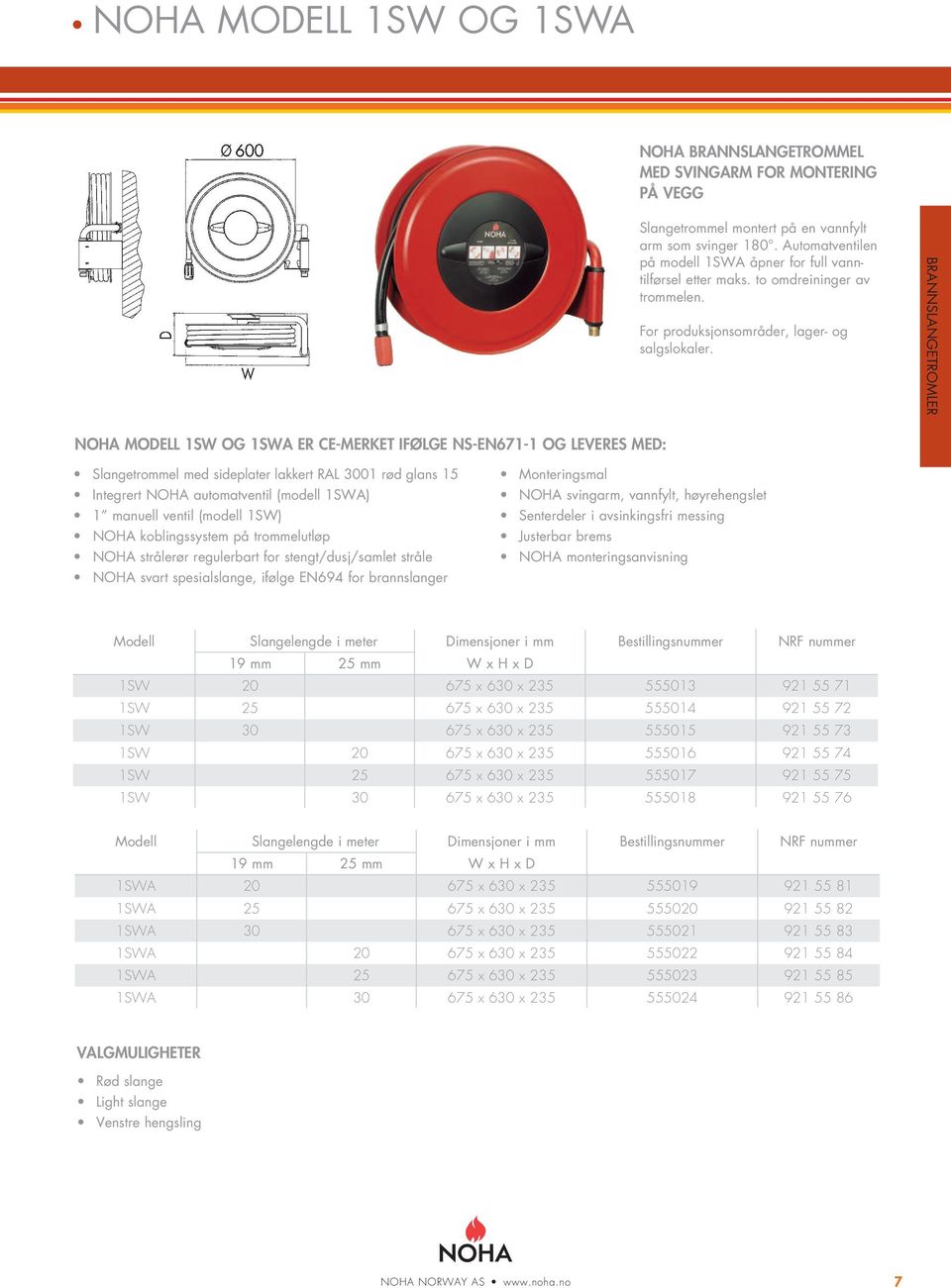 BRANNSLANGETROMLER NOHA MODELL 1SW OG 1SWA ER CE-MERKET IFØLGE NS-EN671-1 OG LEVERES MED: Slangetrommel med sideplater lakkert RAL 3001 rød glans 15 Integrert NOHA automatventil (modell 1SWA) 1